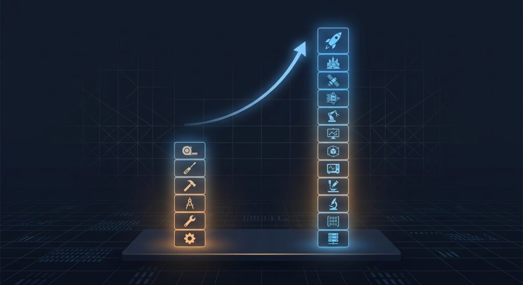 The Best Online Business Tools by Business Model The Best Online Business Tools by Business Model